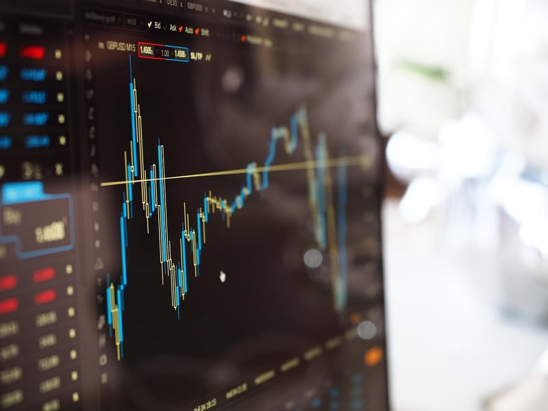 Financial Analyst